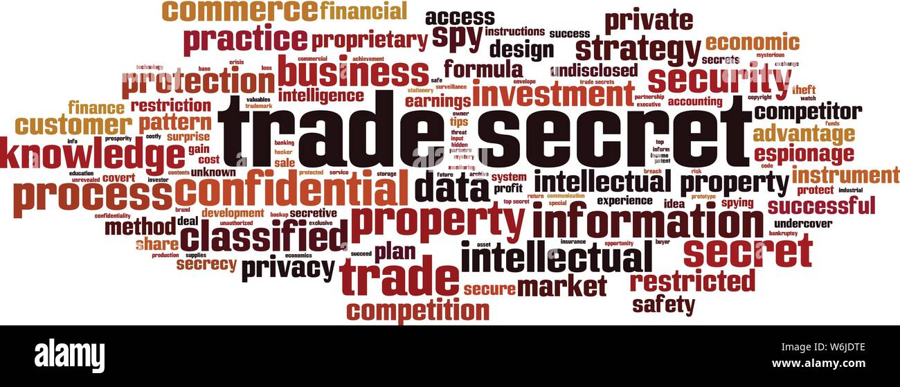 Trade secret word cloud concept. Collage made of words about trade secret. Vector illustration