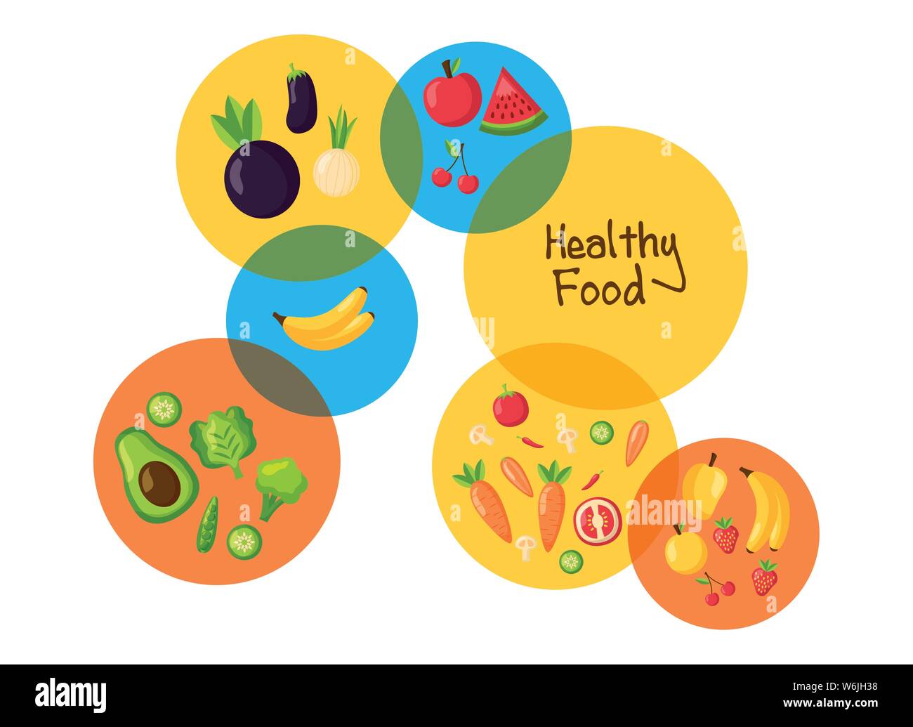 Healthy and organic food vector design Stock Vector Image & Art - Alamy