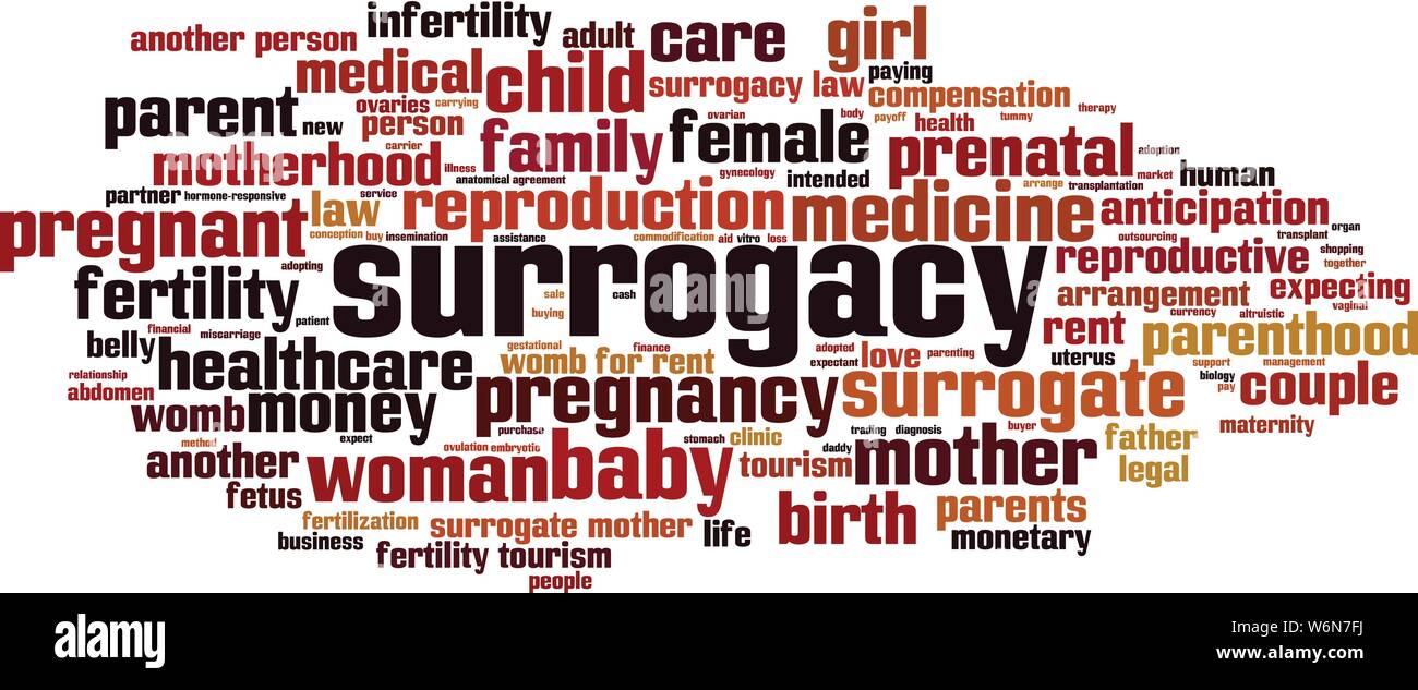 Surrogacy Word Cloud Concept Collage Made Of Words About Surrogacy Vector Illustration Stock Vector Image Art Alamy