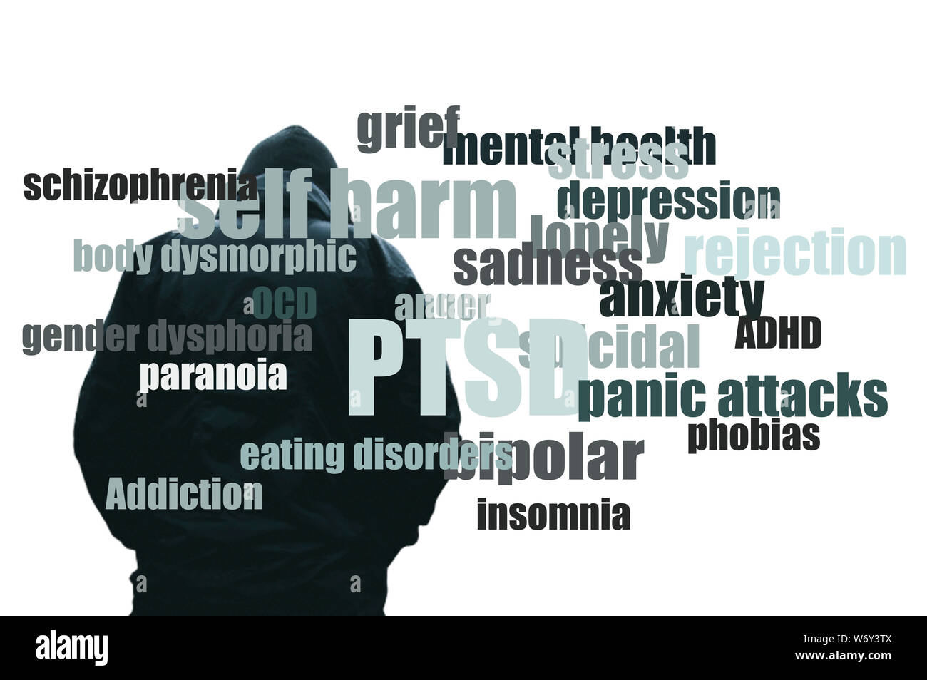 A hooded man looking down and in pain. With a word cloud of mental health issues. On a plain white background. Stock Photo