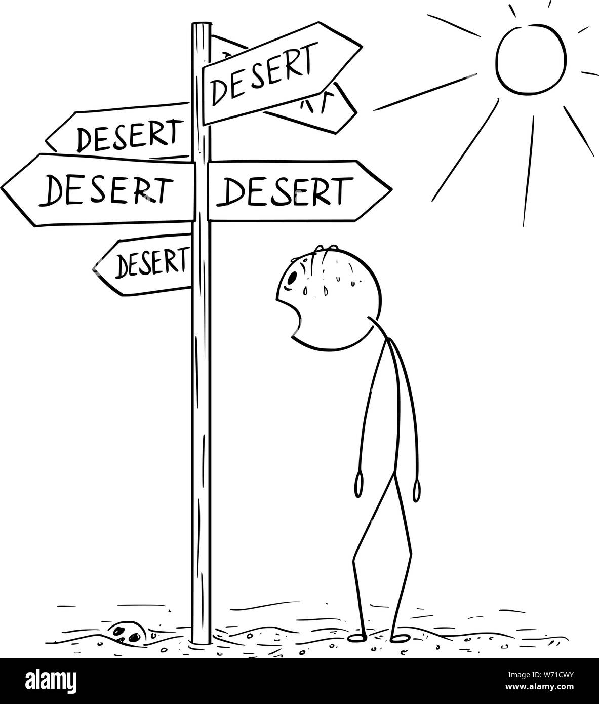 Vector cartoon stick figure drawing conceptual illustration of exhausted and thirsty man walking on hot desert and found signpost showing desert in many directions. Stock Vector