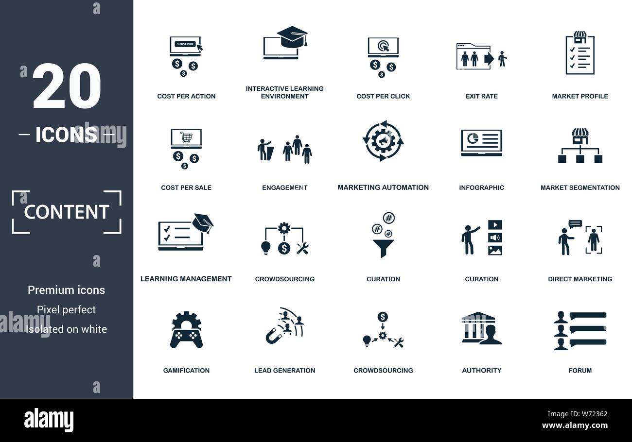 Content Icon Set Contain Filled Flat Cost Per Action Cost Per Sale Crowdsourcing Curation Engagement Forum Infographic Icons Editable Format Stock Vector Image Art Alamy