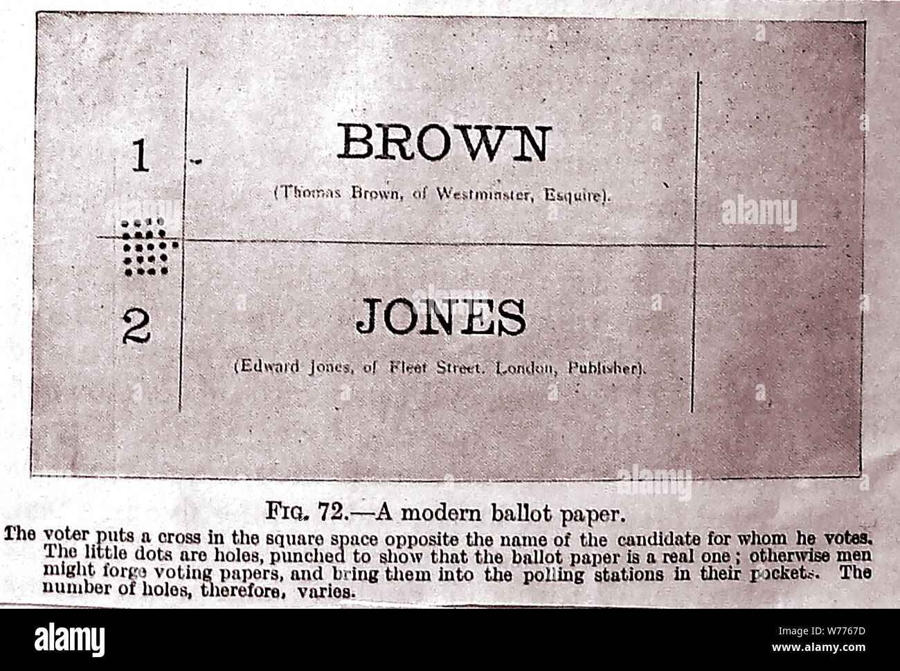 1931 illustration showing a ballot paper of the time Stock Photo