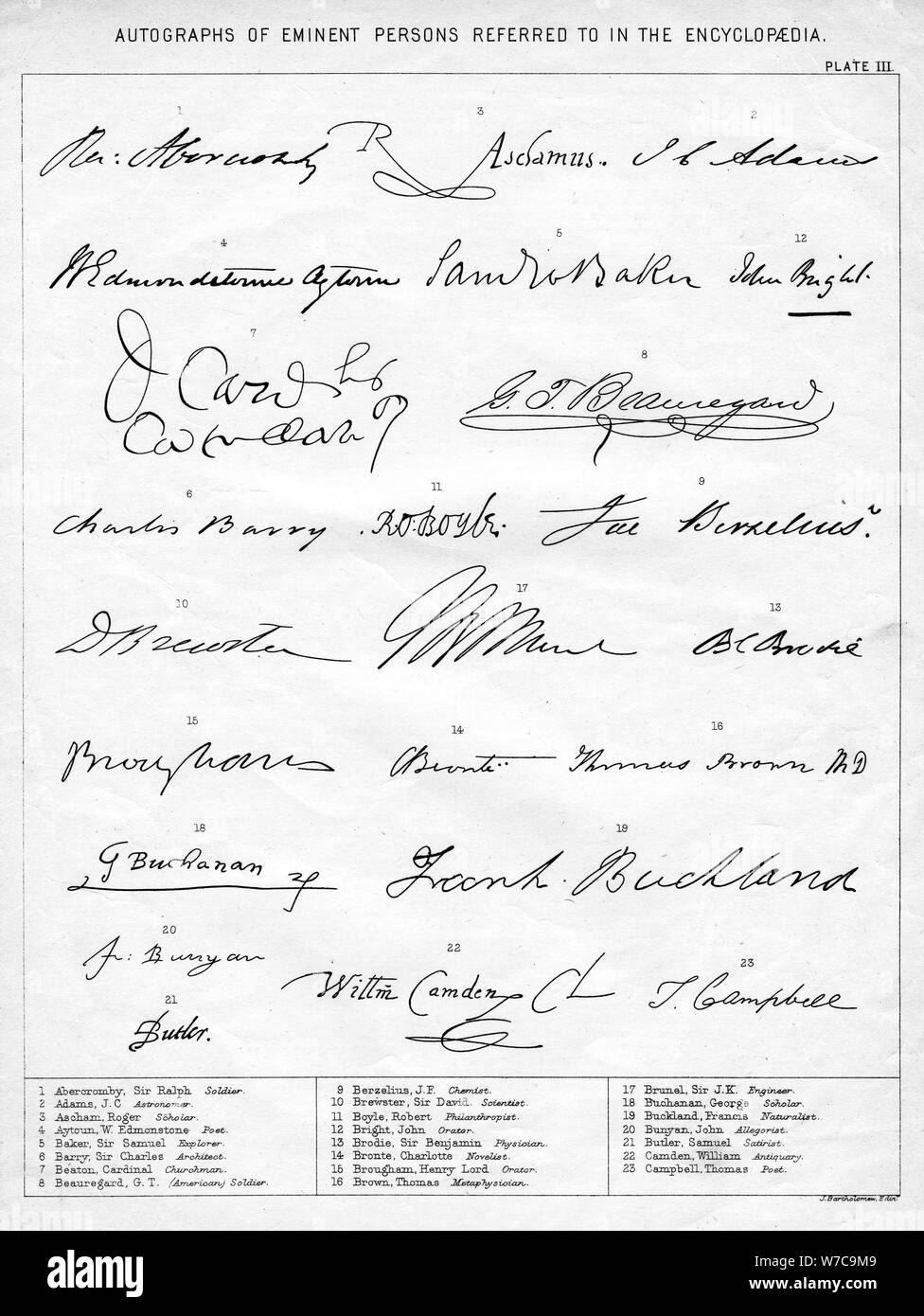 'Autographs of Eminent Persons', 19th century. Artist: Unknown Stock Photo