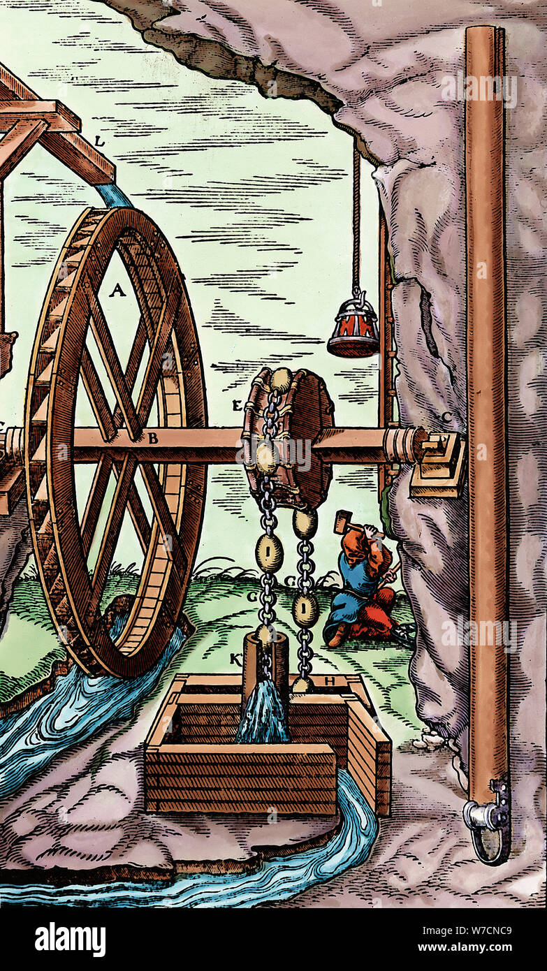 A mine being drained by a rag-and-chain pump powered by an overshot water wheel, 1556. Artist: Unknown Stock Photo