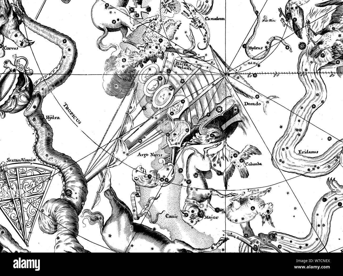 Astronomical map, centred on the Southern constellation of Argo Navis, 1742. Artist: Unknown Stock Photo