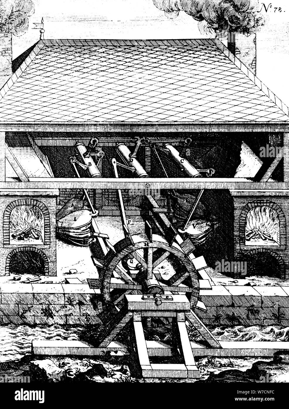 Forge with bellows driven by an undershot water wheel through cranks, 1673. Artist: Unknown Stock Photo