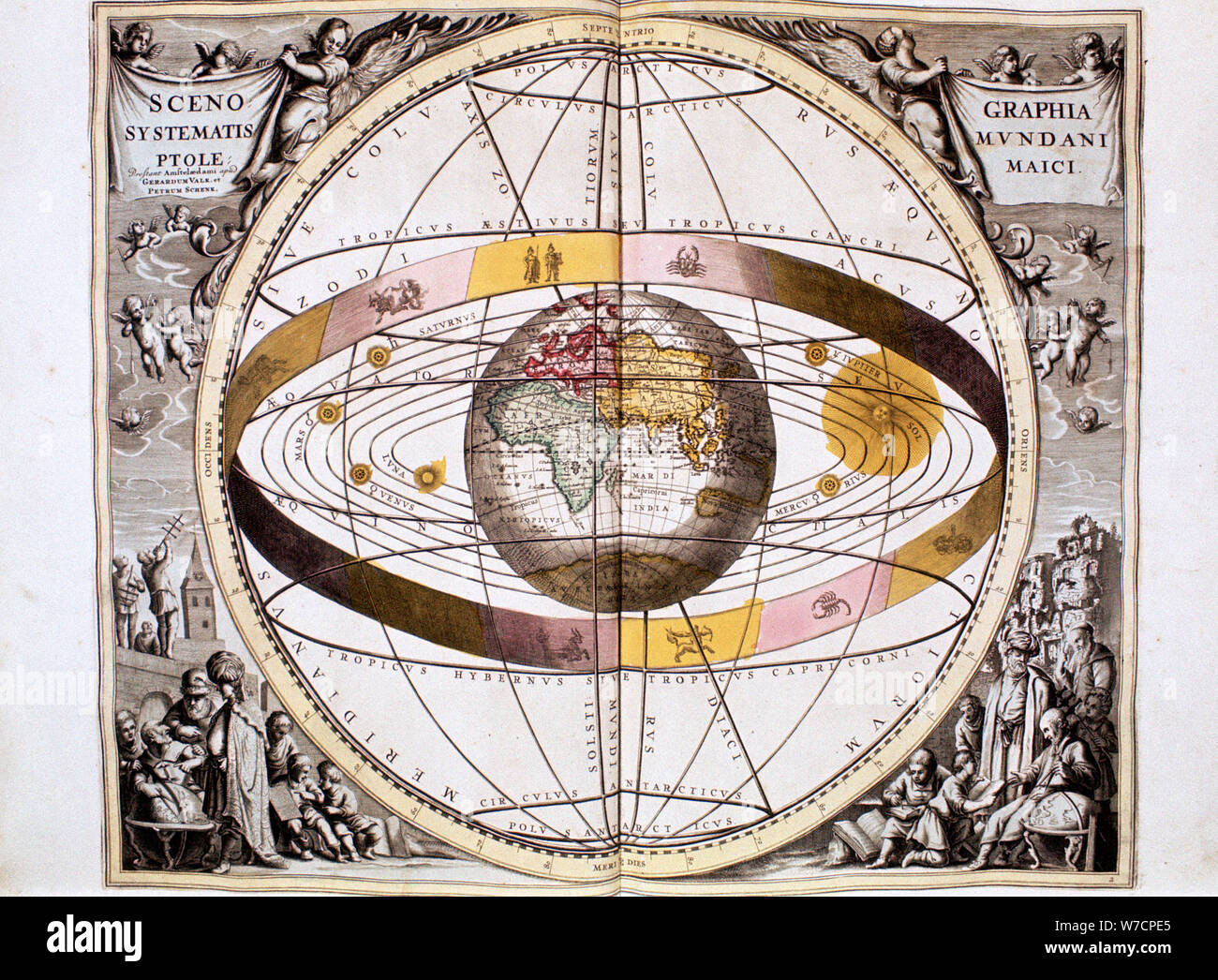 Ptolemaic (geocentric/Earth-centred) system of the Universe, 1708 ...