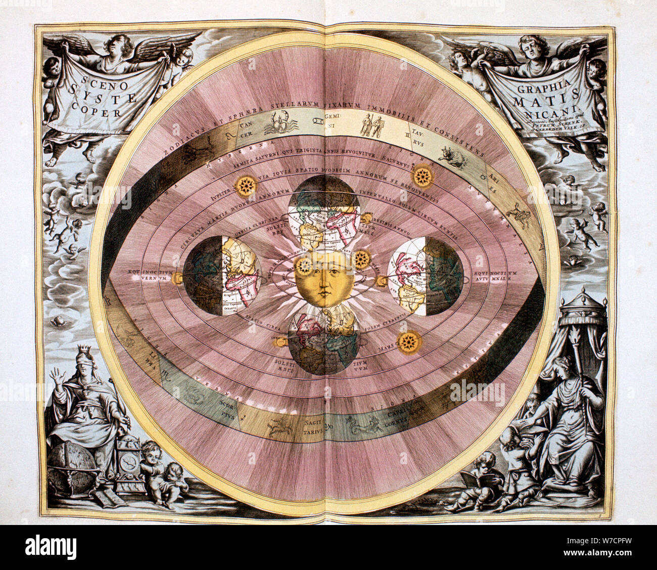 Copernican (heliocentric/Sun-centred) system of the Universe, 1708. Artist: Unknown Stock Photo