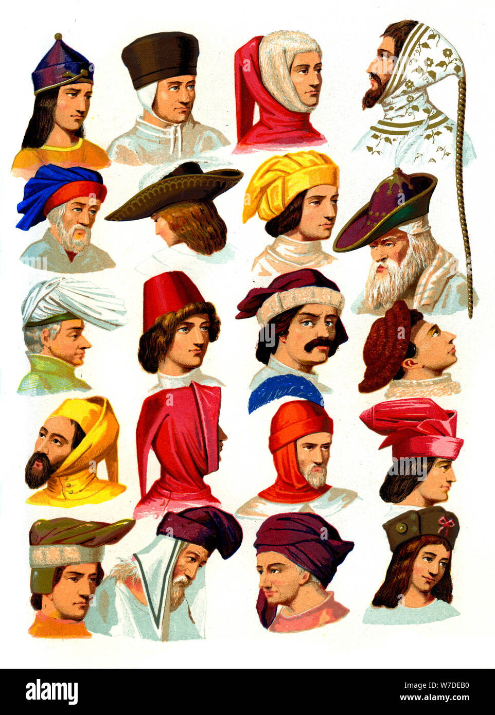 Happening slag Abe Men's hats of different classes of society, 13th-16th century  (1849).Artist: Thurwanger Freres Stock Photo - Alamy