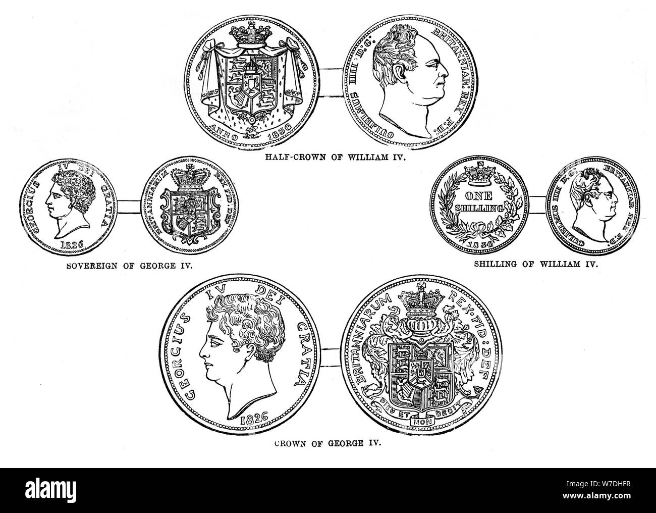 Various sovereigns, c1895. Artist: Unknown Stock Photo