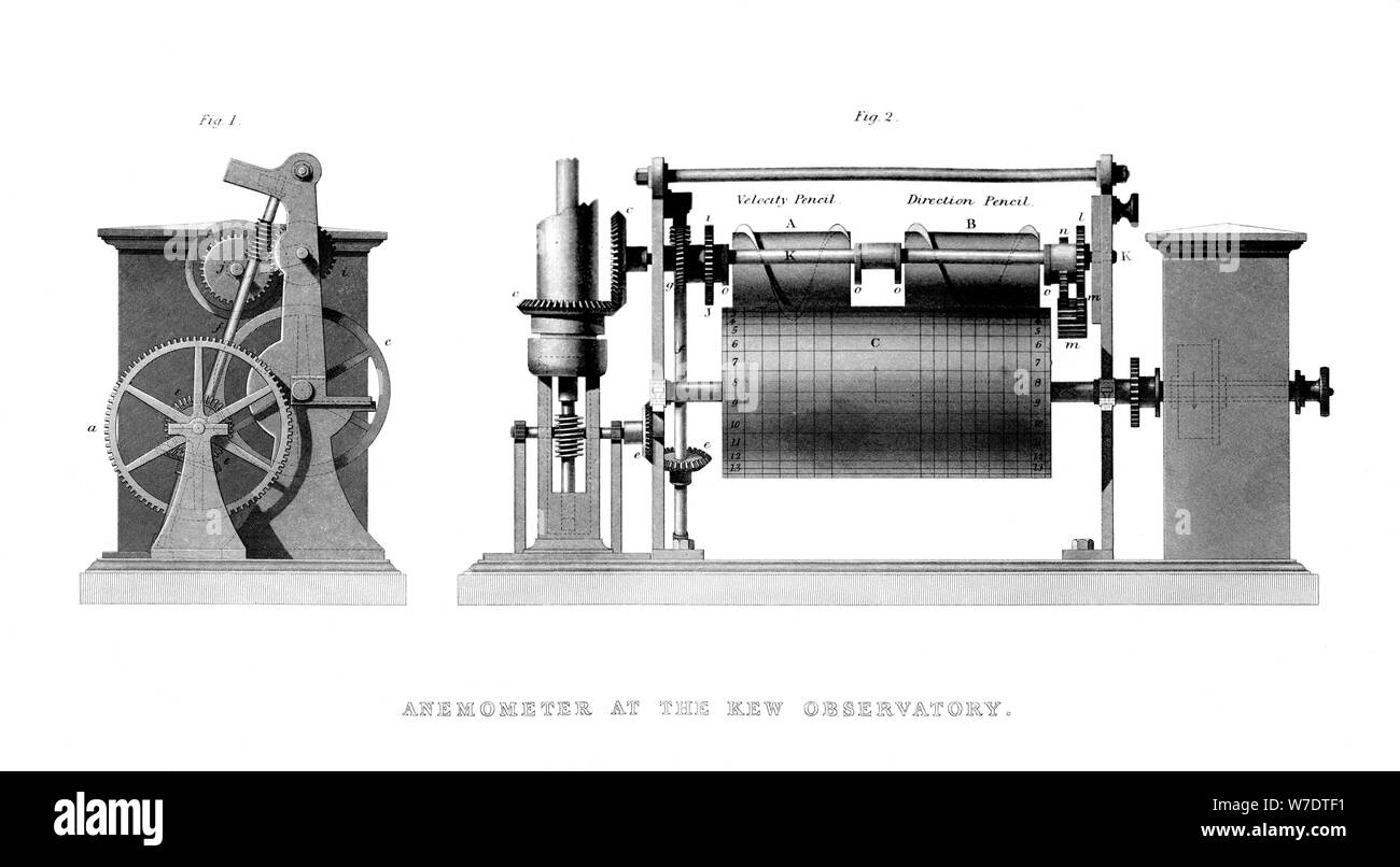 Anemometer at the Kew Observatory, 1866. Artist: Unknown Stock Photo ...