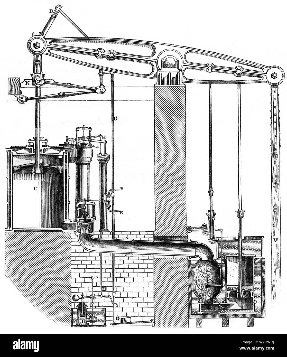 James watt and the invention of the steam engine фото 92