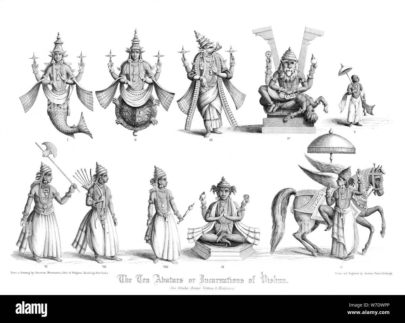 Dasavatharam Of Lord Vishnu Sketches