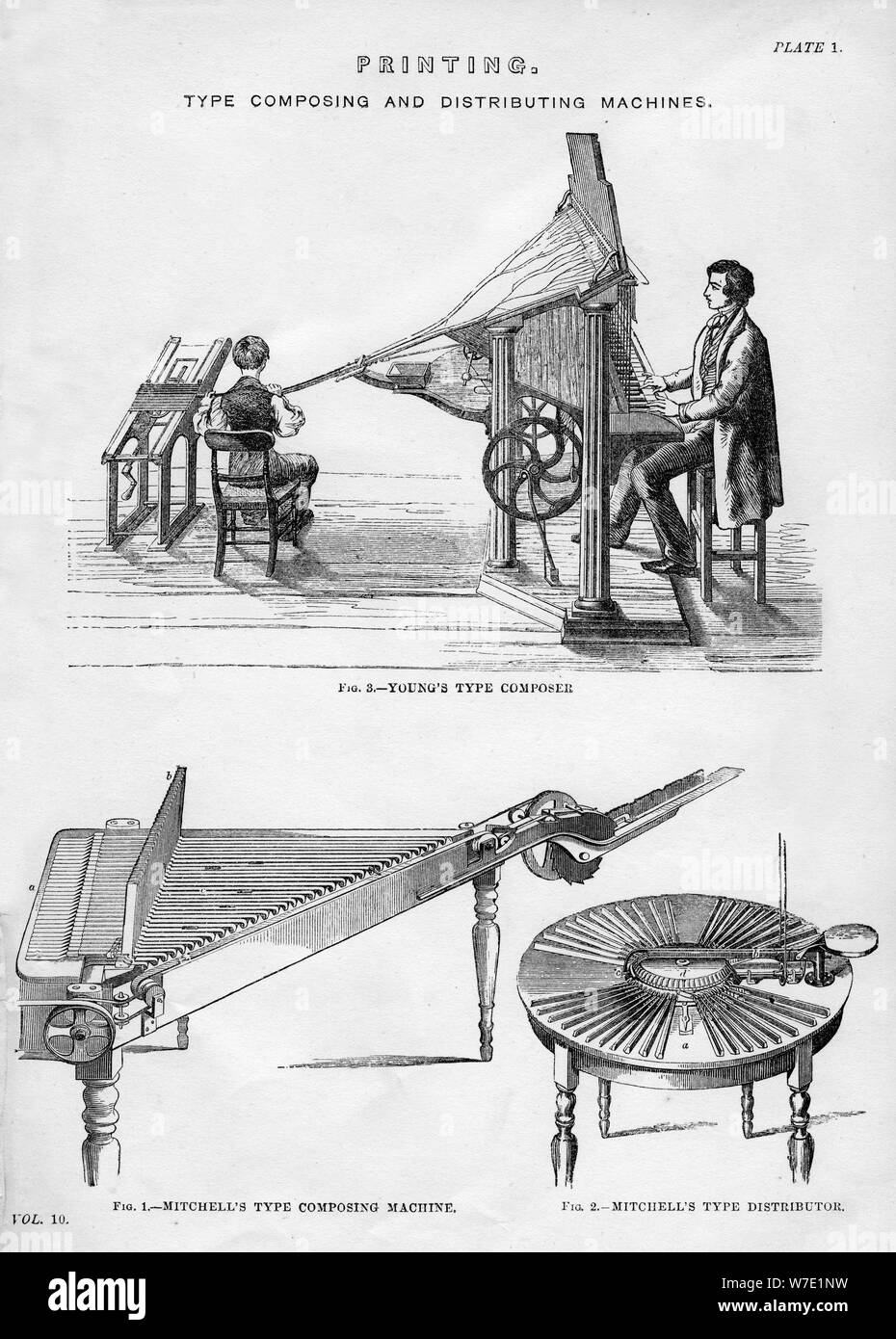 Printing; type composing and distributing machines, 19th or 20th century. Artist: Unknown Stock Photo