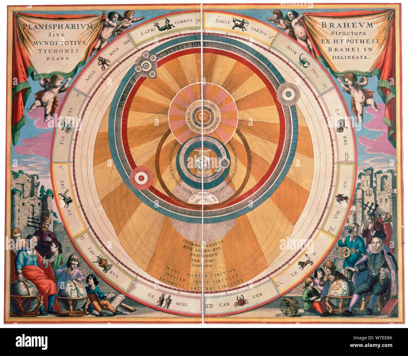 Depiction of the Geo-Heliocentric Universe of Tycho Brahe, 17th century. Artist: Andreas Cellarius Stock Photo