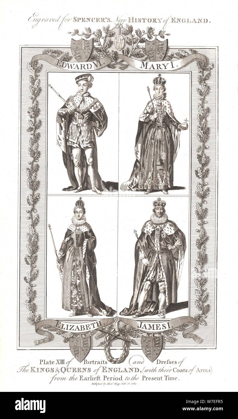 English Kings and Queens  with coats of Arms. Published by Alex Hogg February 15th 1794 Artist: Alex Hogg Stock Photo