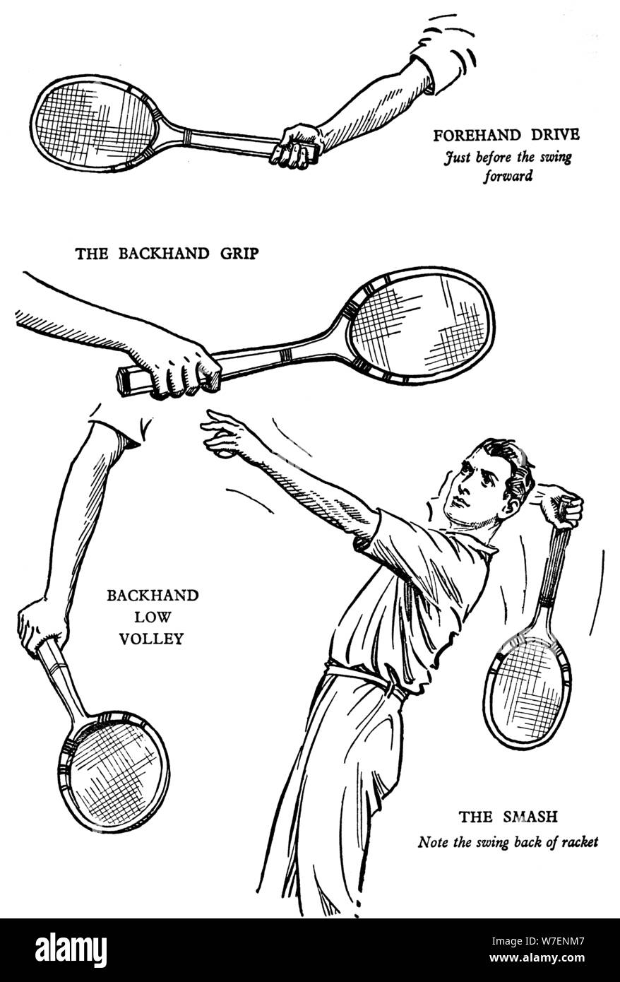 'The Making of a Lawn-Tennis Player', 1937. Artist: Unknown. Stock Photo