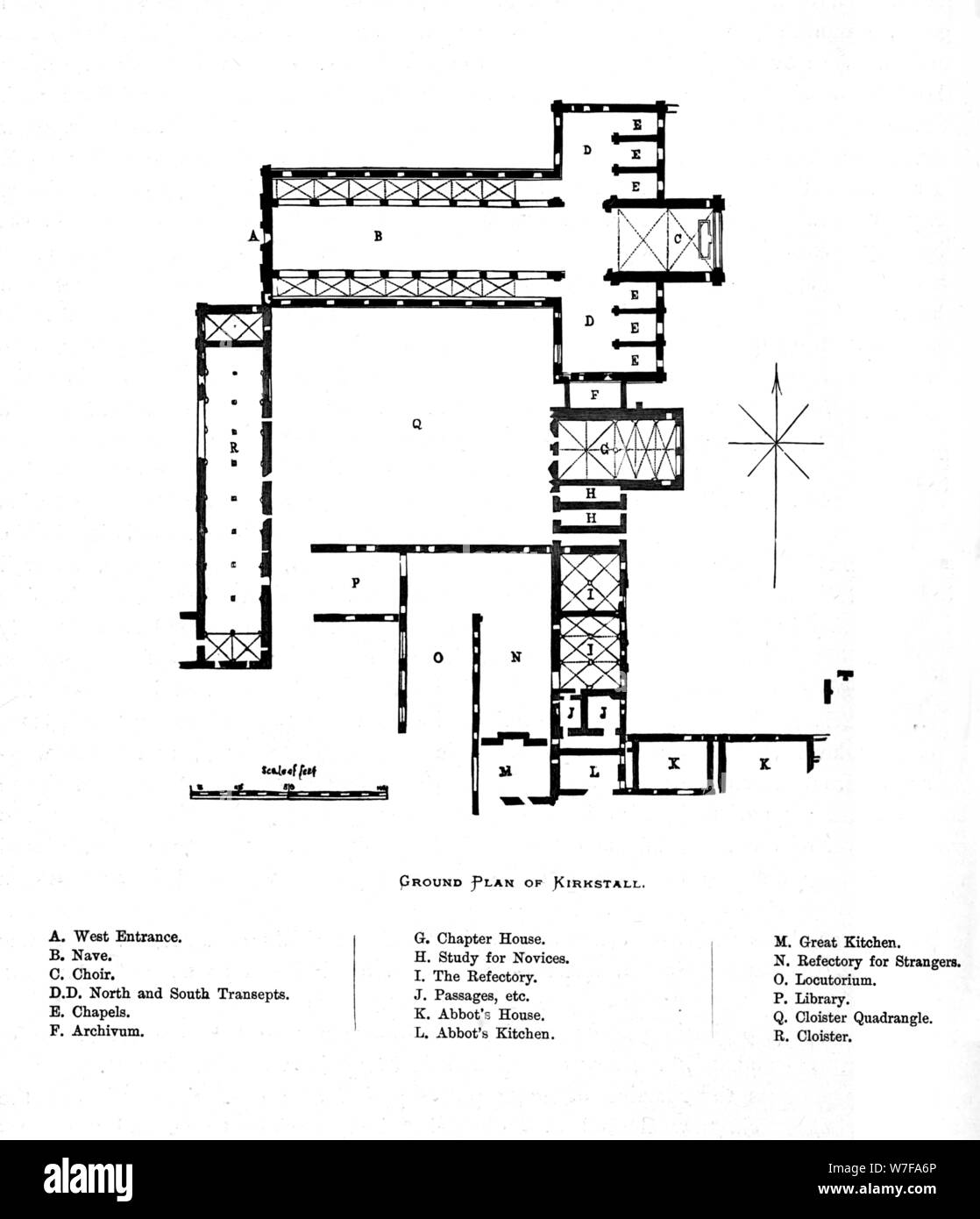  Ground Plan Of Kirkstall 1897 Artist Unknown Stock Photo Alamy
