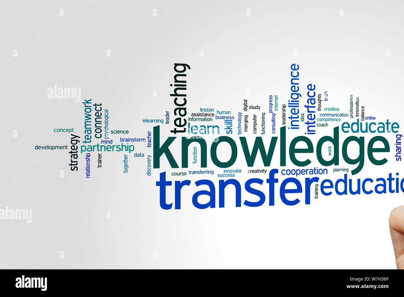 Knowledge transfer concept word cloud background Stock Photo - Alamy