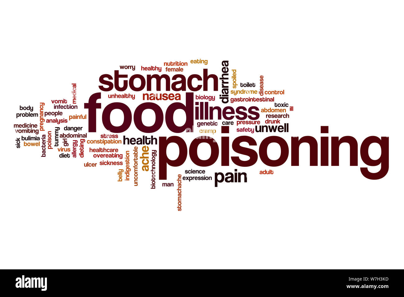 Food poisoning word cloud Stock Photo