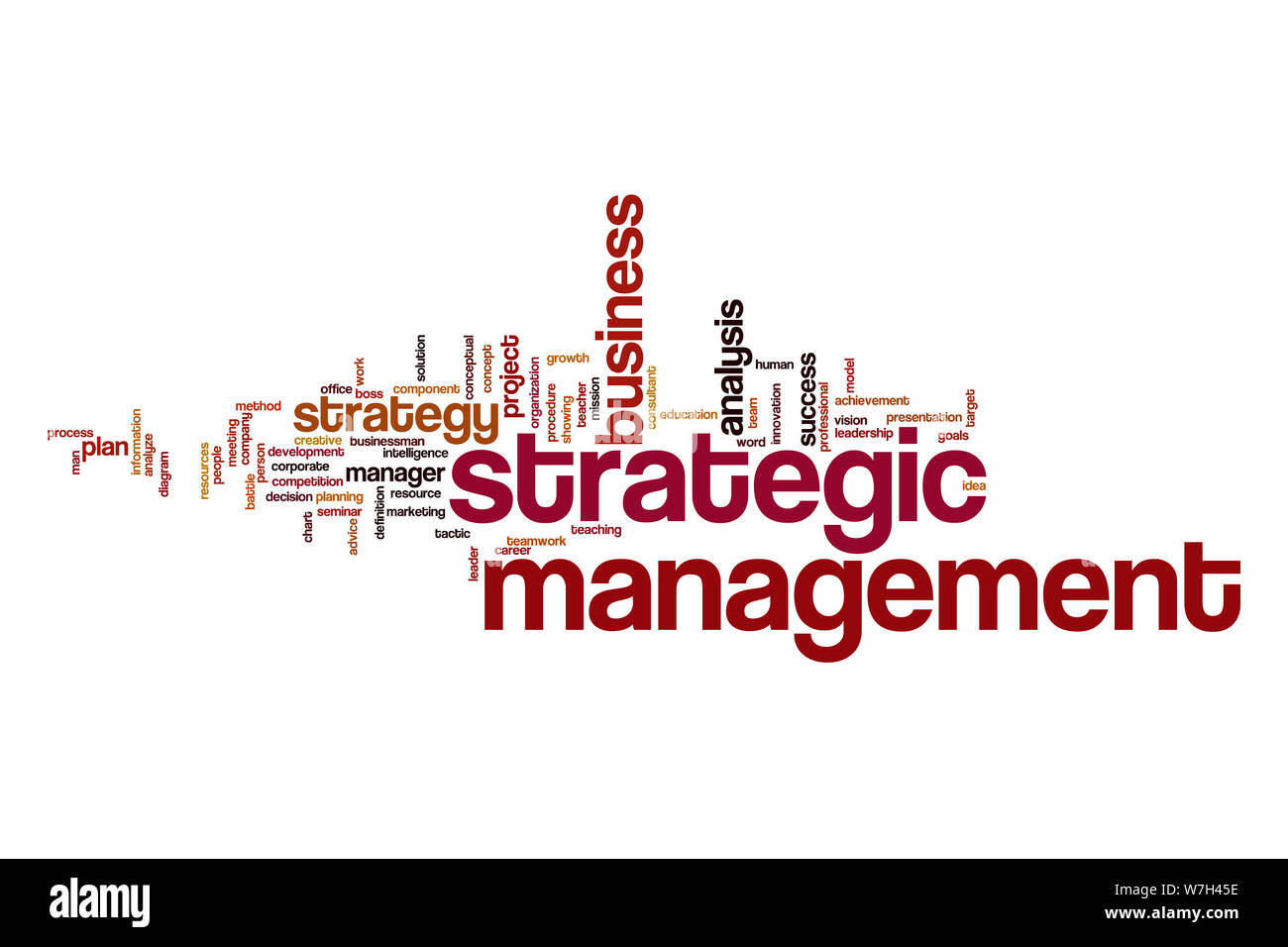 Strategic management word cloud Stock Photo - Alamy