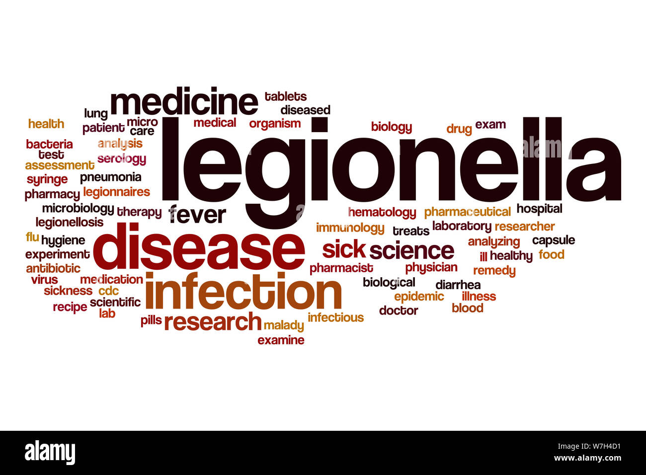 Legionella word cloud Stock Photo
