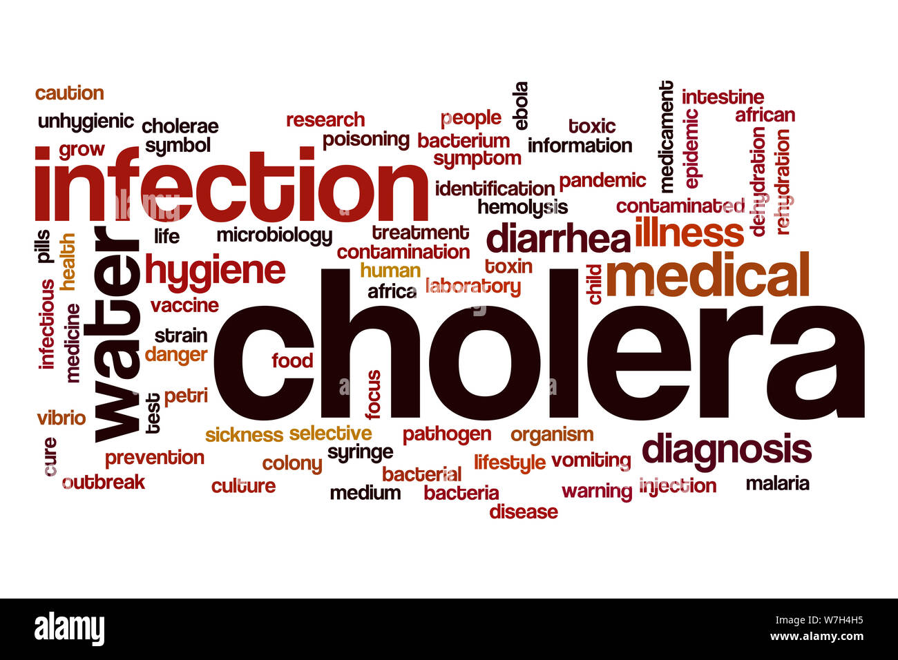 Cholera word cloud Stock Photo