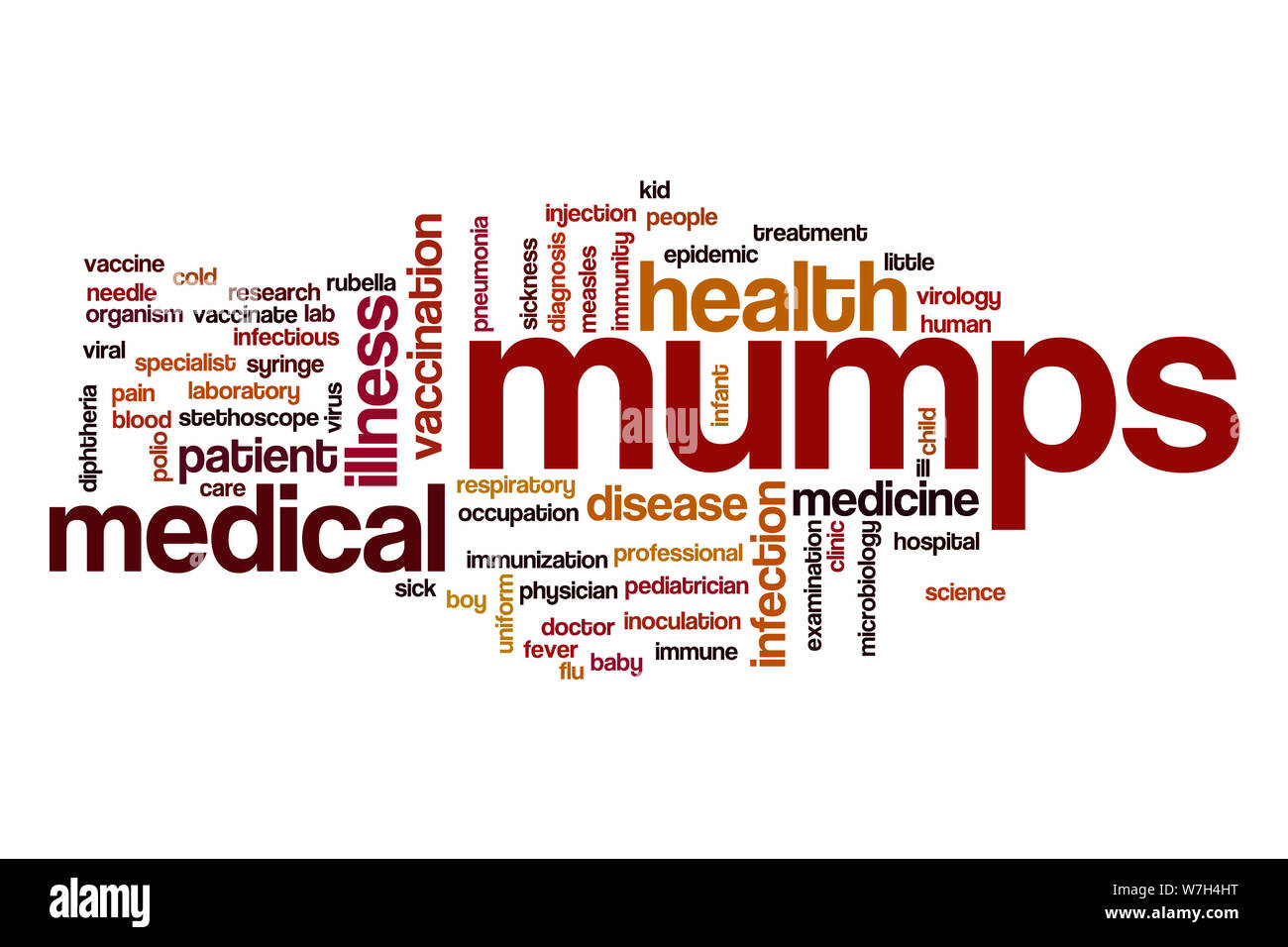 Mumps word cloud Stock Photo - Alamy