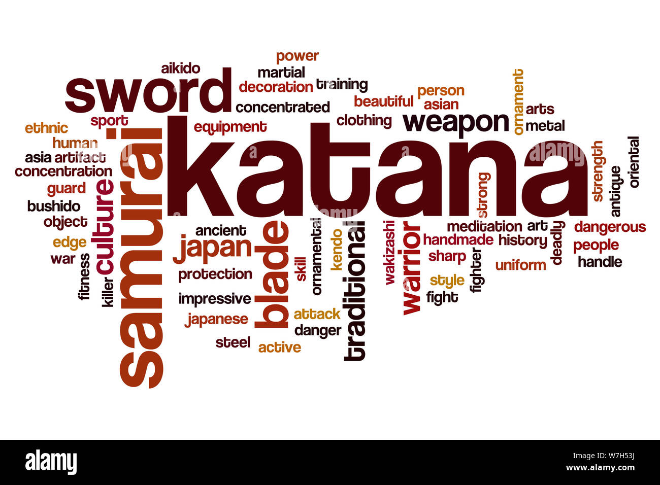 Katana Word Cloud Stock Photo Alamy Katana Word Cloud Stock Photo Alamy