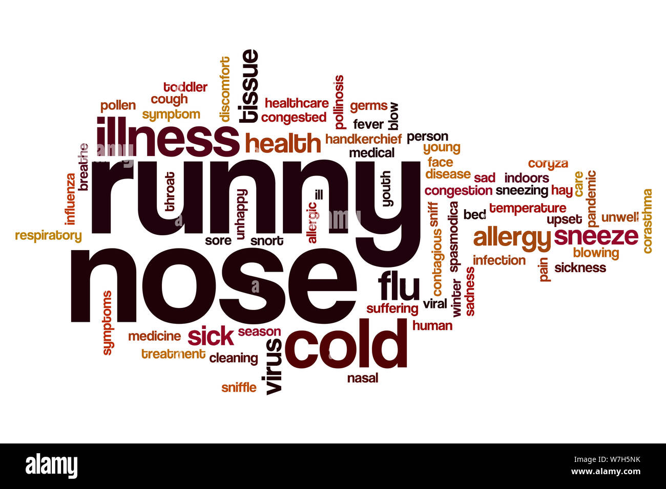 Runny nose word cloud concept Stock Photo