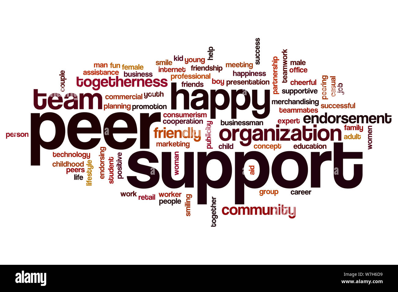 Слово support. Peer support. Word cloud support. Надпись support на картинке-. Words support.