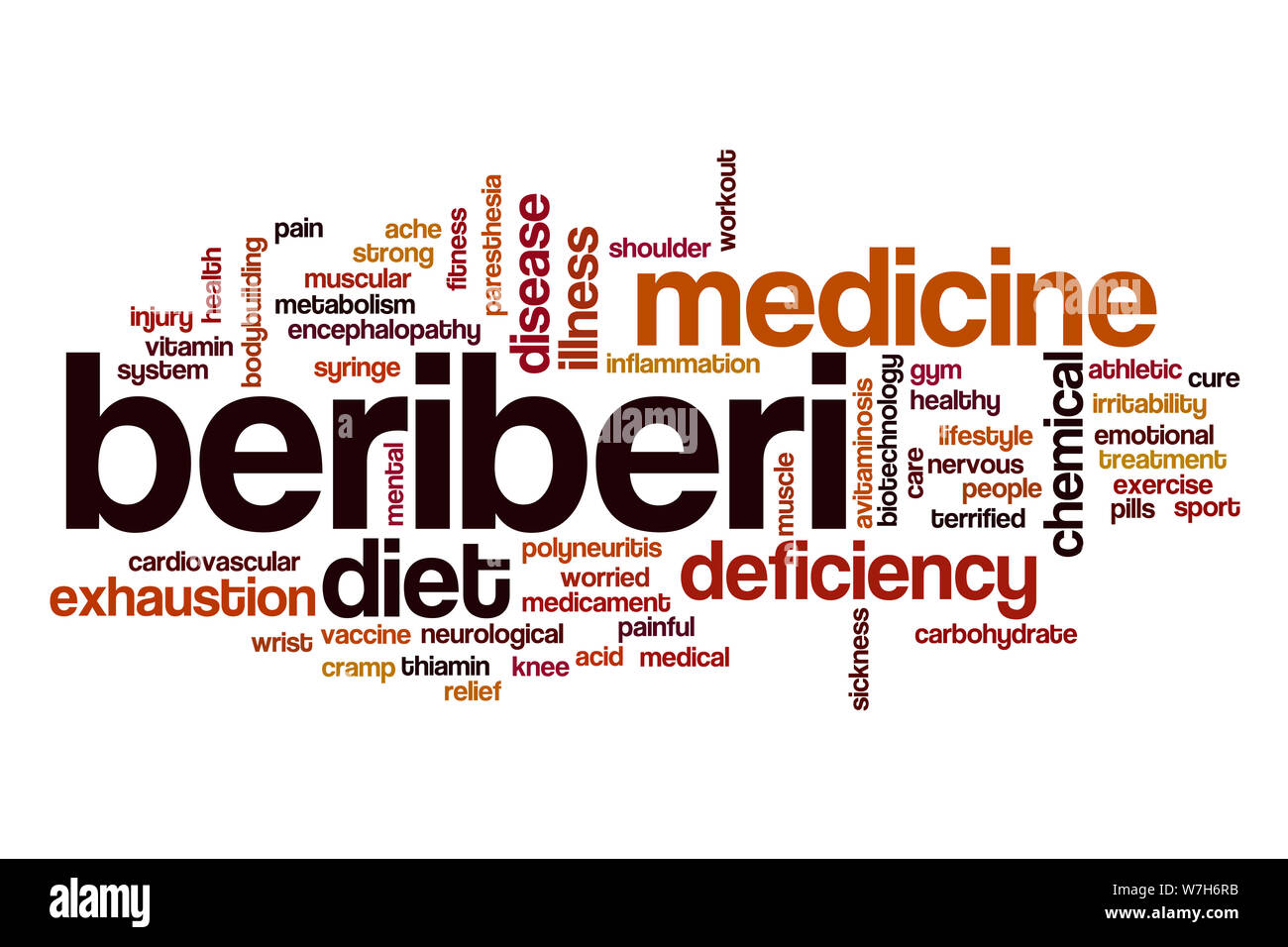 Beriberi word cloud concept Stock Photo