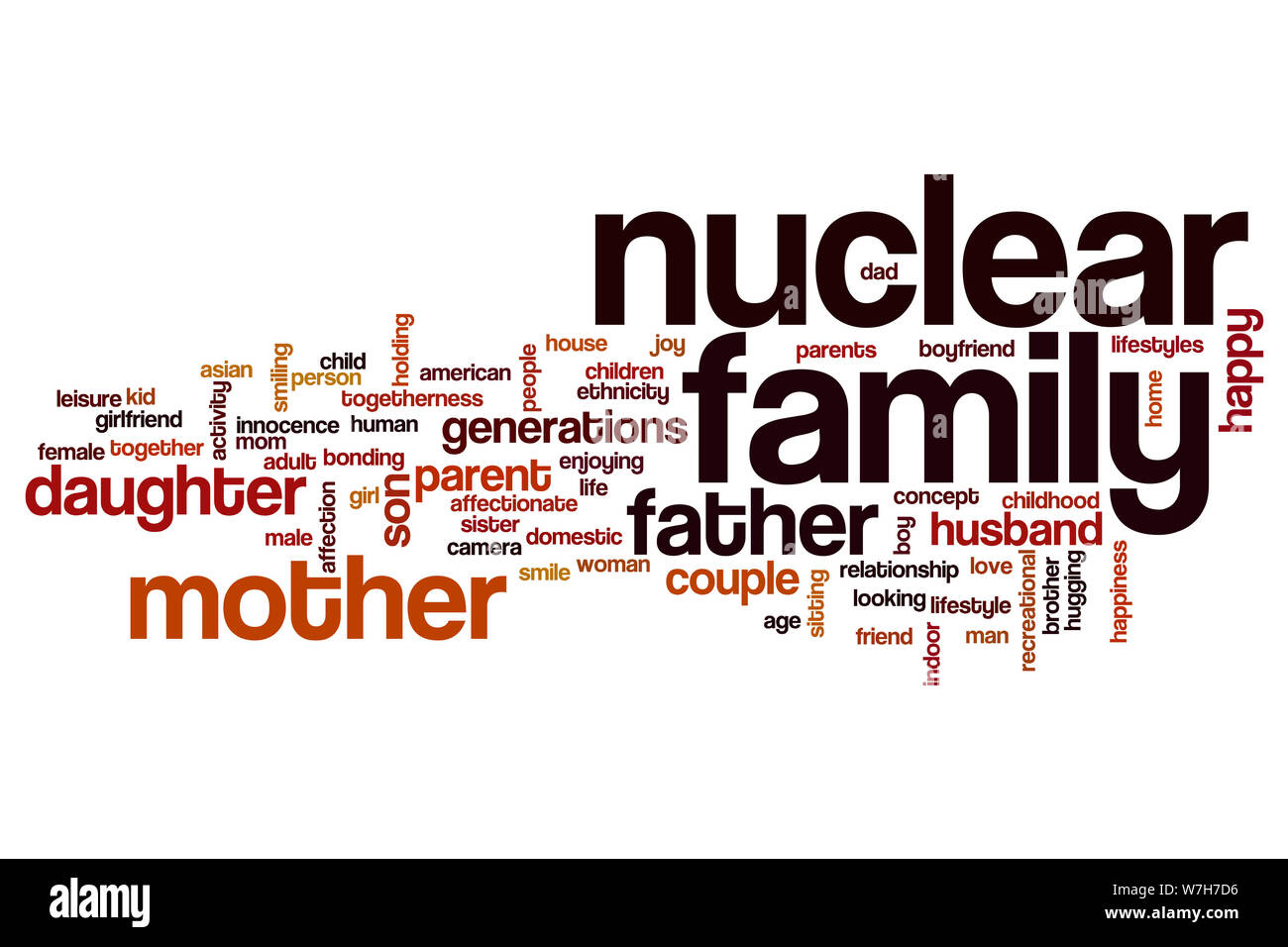 Nuclear family word cloud concept Stock Photo