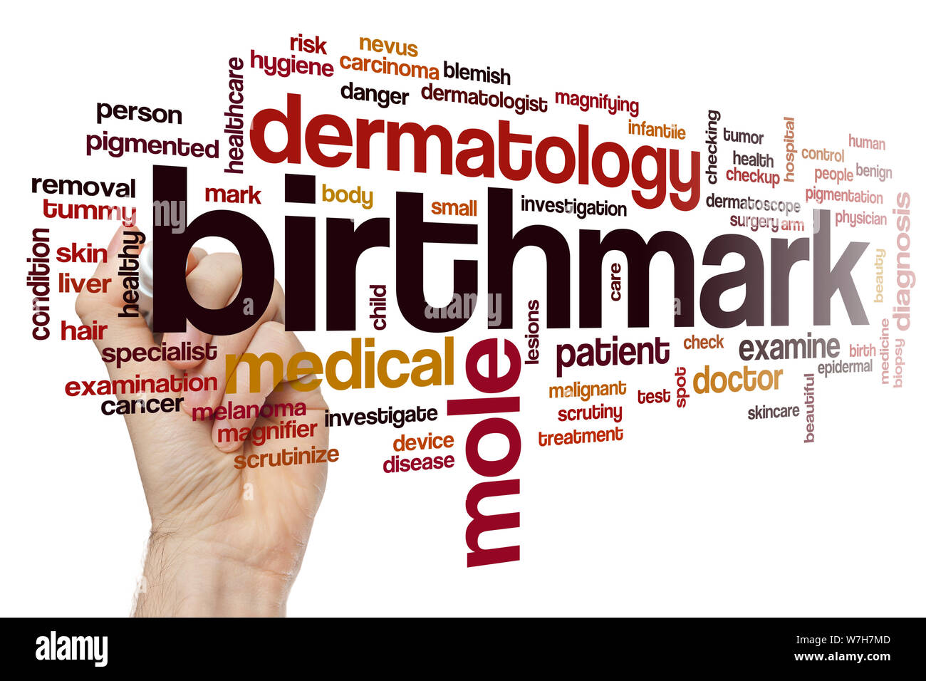 Explore AccessDermatologyDxRx | Lane Library Blog