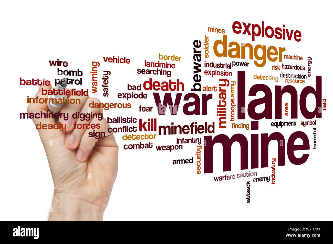 Land mine word cloud Stock Photo Alamy