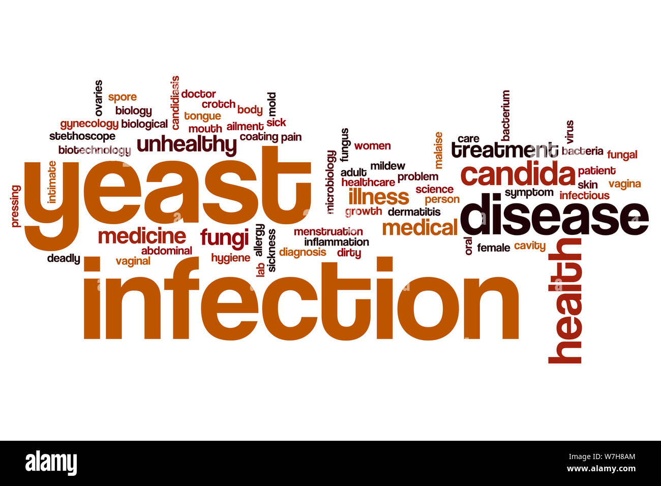 Yeast infection word cloud concept Stock Photo Alamy