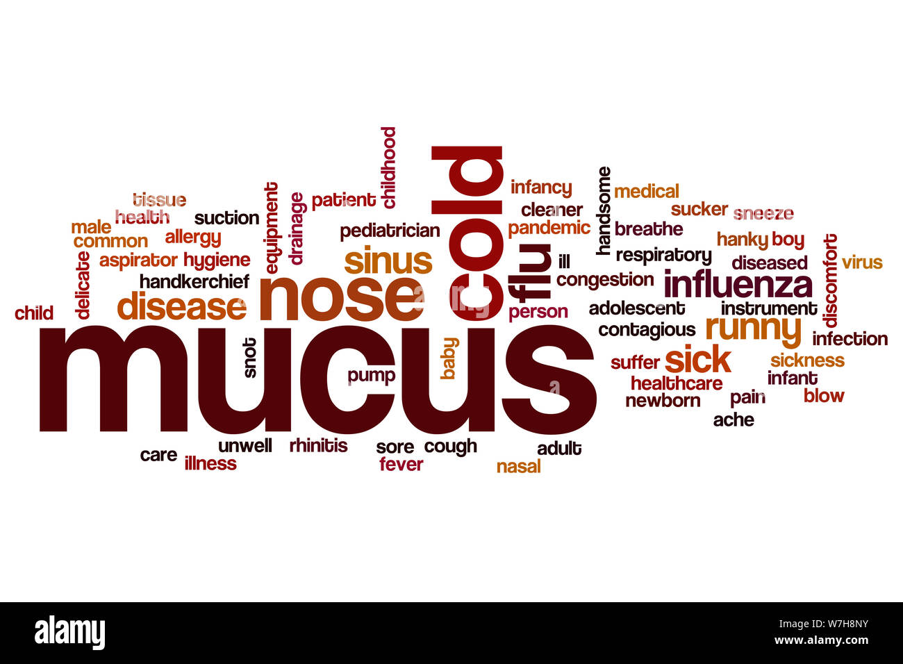 Mucus word cloud concept Stock Photo
