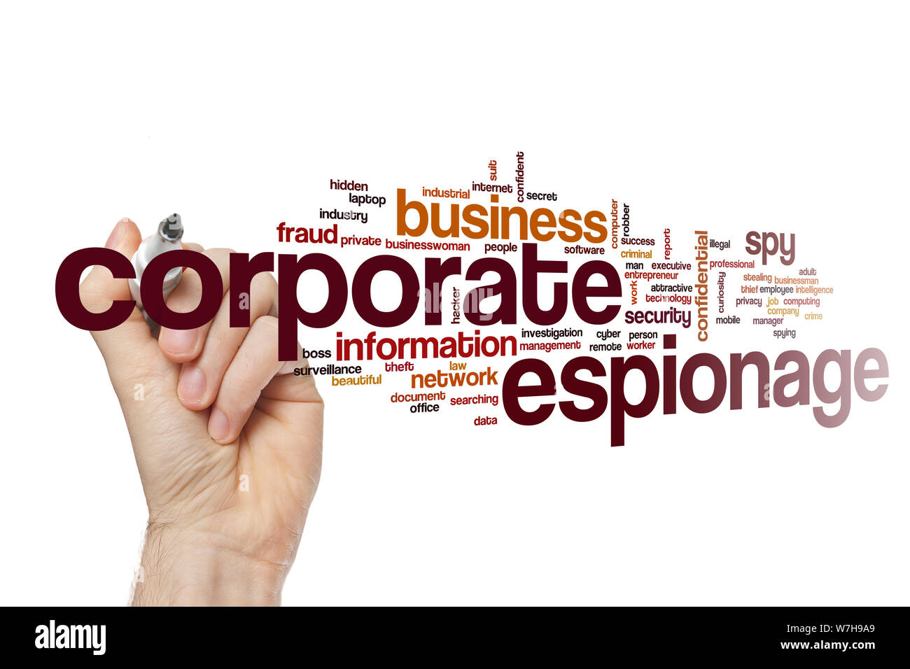 corporate espionage statistics corporate espionage statistics
