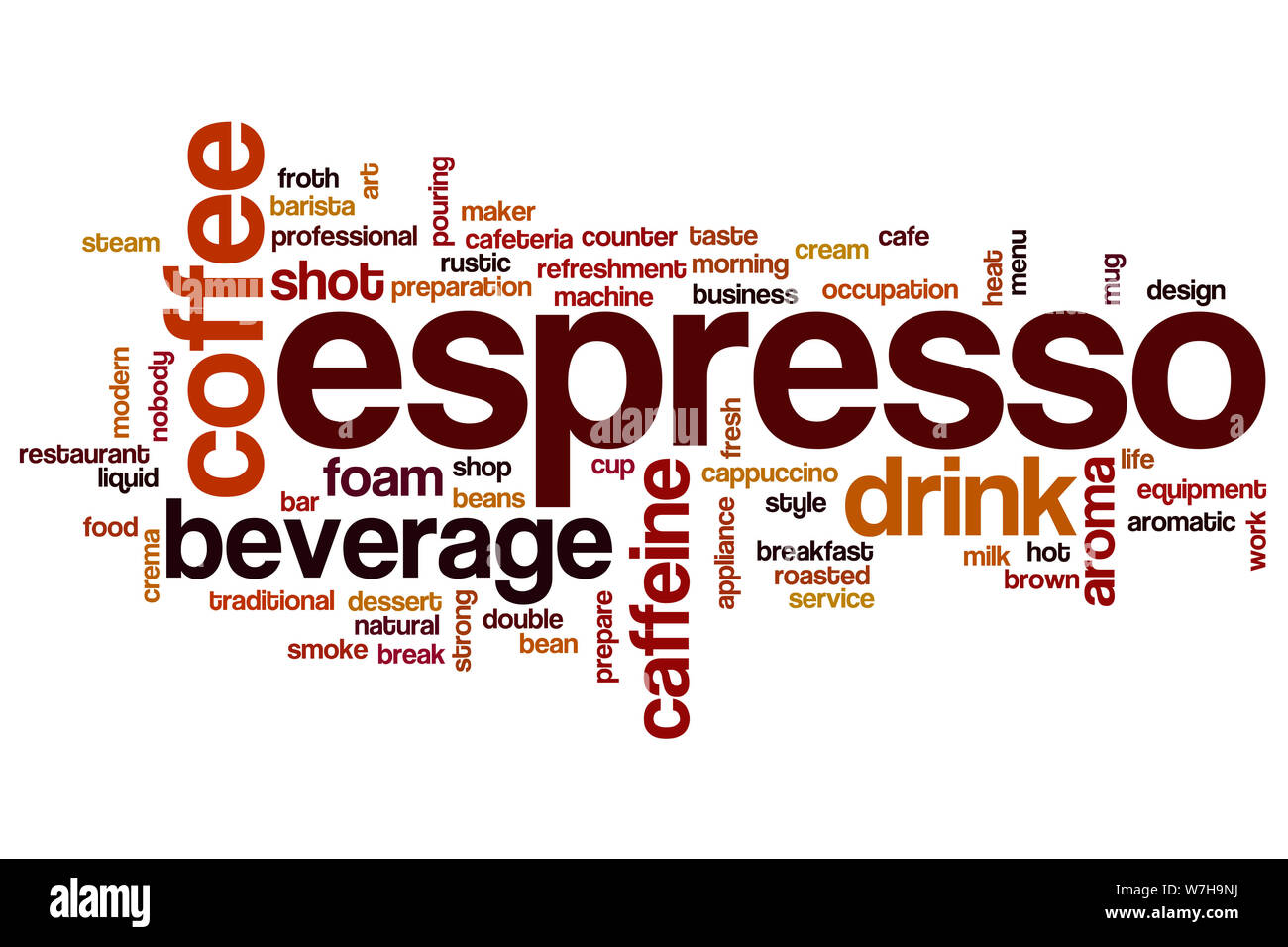 https://c8.alamy.com/comp/W7H9NJ/espresso-word-cloud-concept-W7H9NJ.jpg