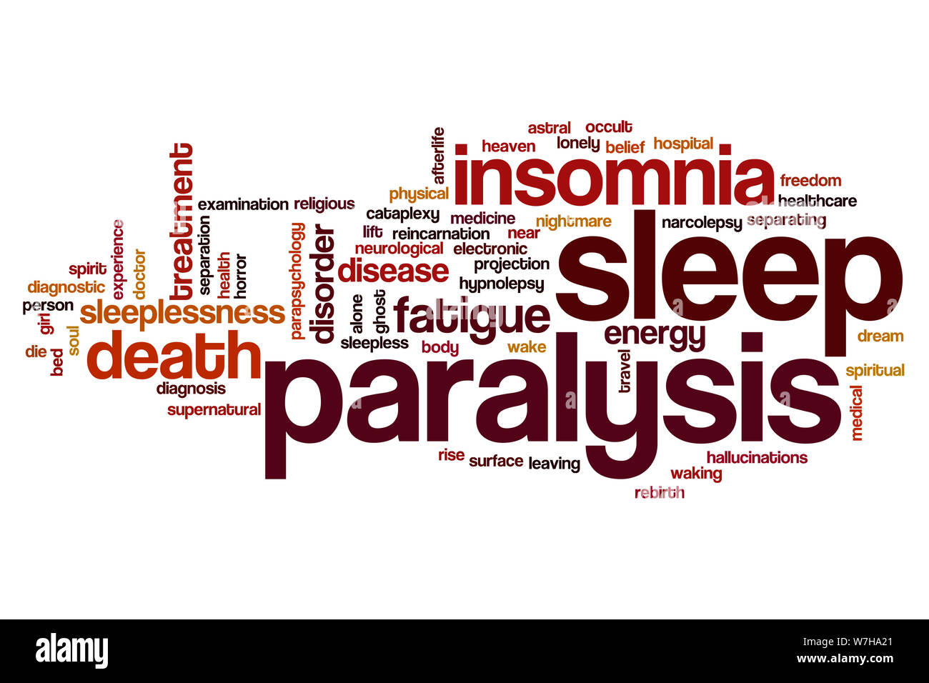 Sleep paralysis word cloud concept Stock Photo