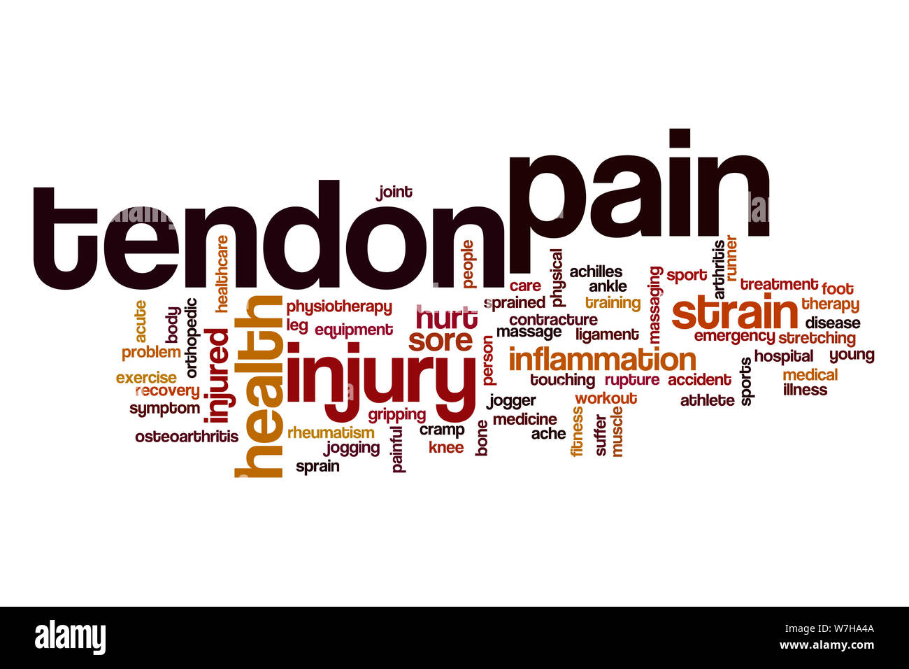Tendonitis Word Tendon pain word cloud concept Stock Photo - Alamy