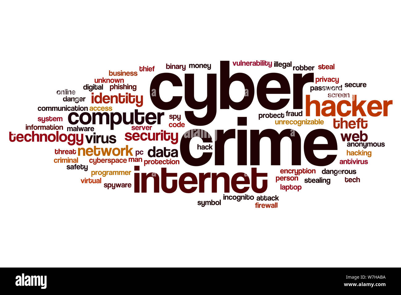 Drawing Cyber Crime In Word Tag Cloud Clipart Drawing vrogue.co
