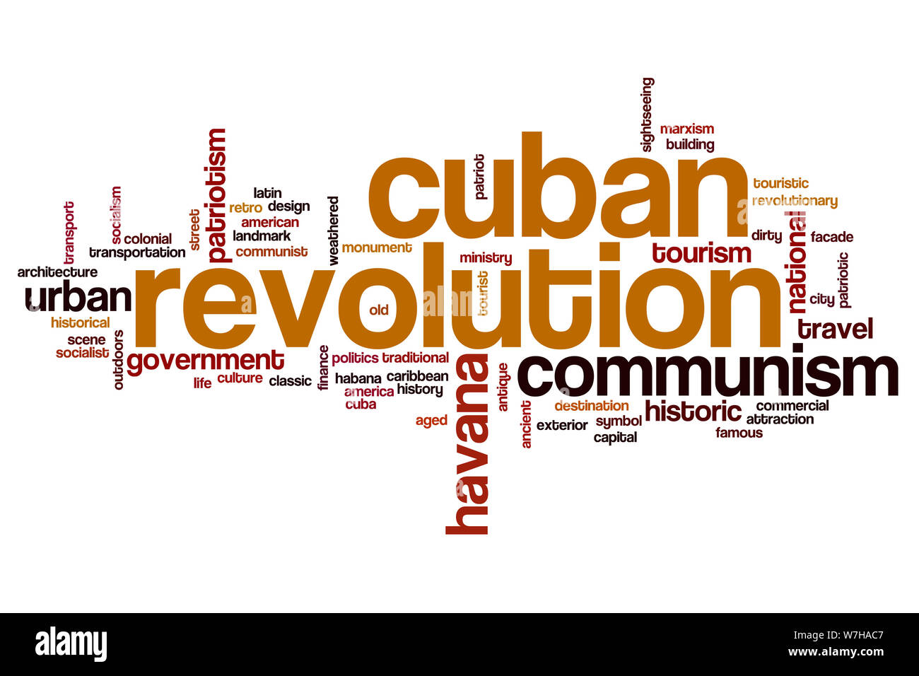 Cuban revolution word cloud concept Stock Photo