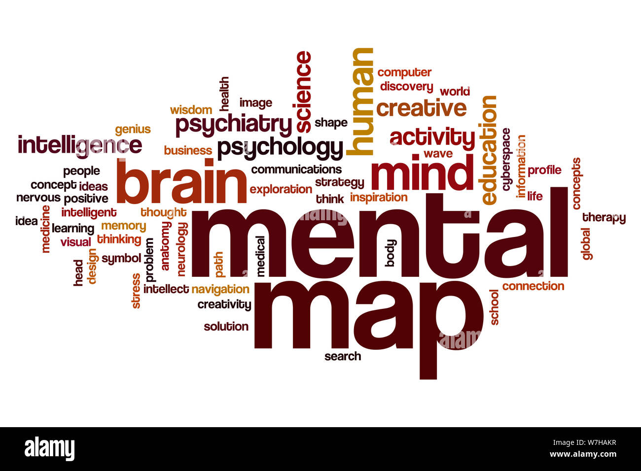 Mental map word cloud concept Stock Photo