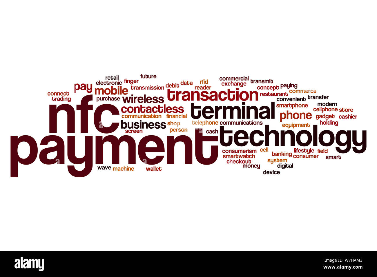 NFC payment word cloud concept Stock Photo