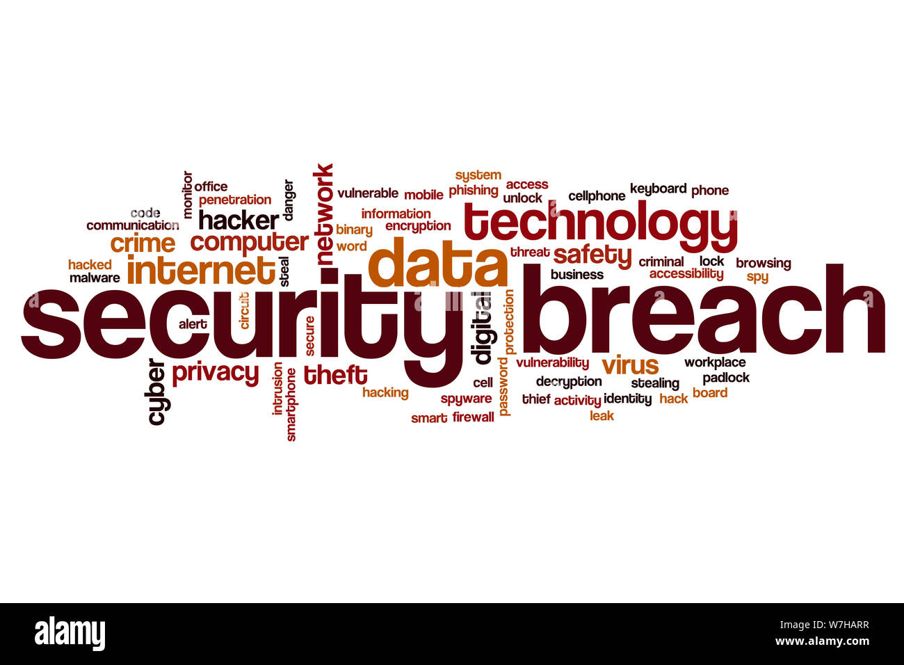 Security breach word cloud concept Stock Photo Alamy