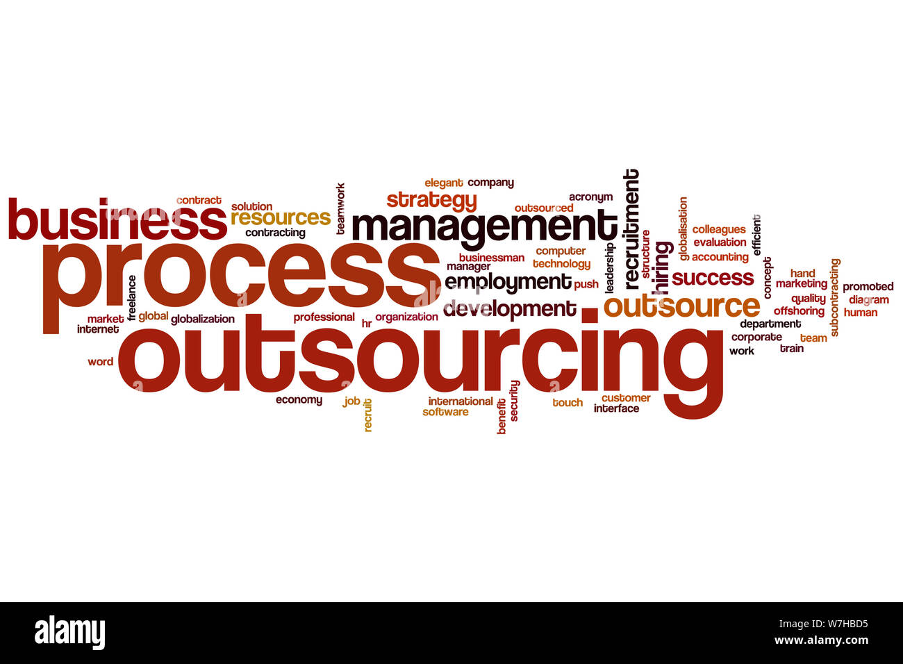 Process outsourcing word cloud concept Stock Photo Alamy