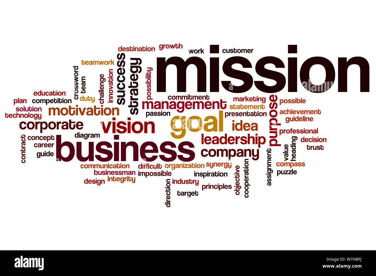 Mission word cloud concept Stock Photo - Alamy