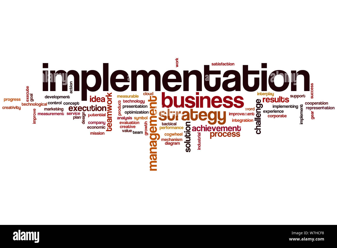 Implementation word cloud concept Stock Photo - Alamy